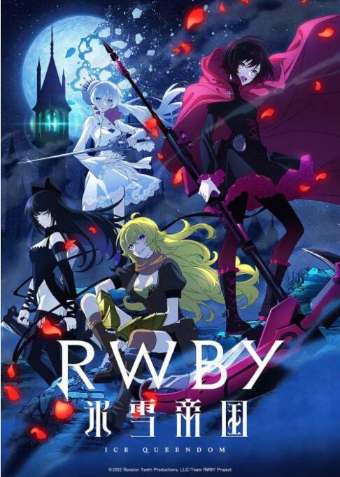 RWBY 冰雪帝國(全集)